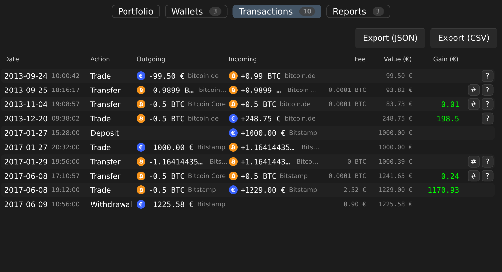 The transactions page provides a detailed view of events